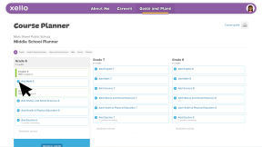 A student's course planner in Xello. The cursor is clicking Add Math 6 in grade 6.